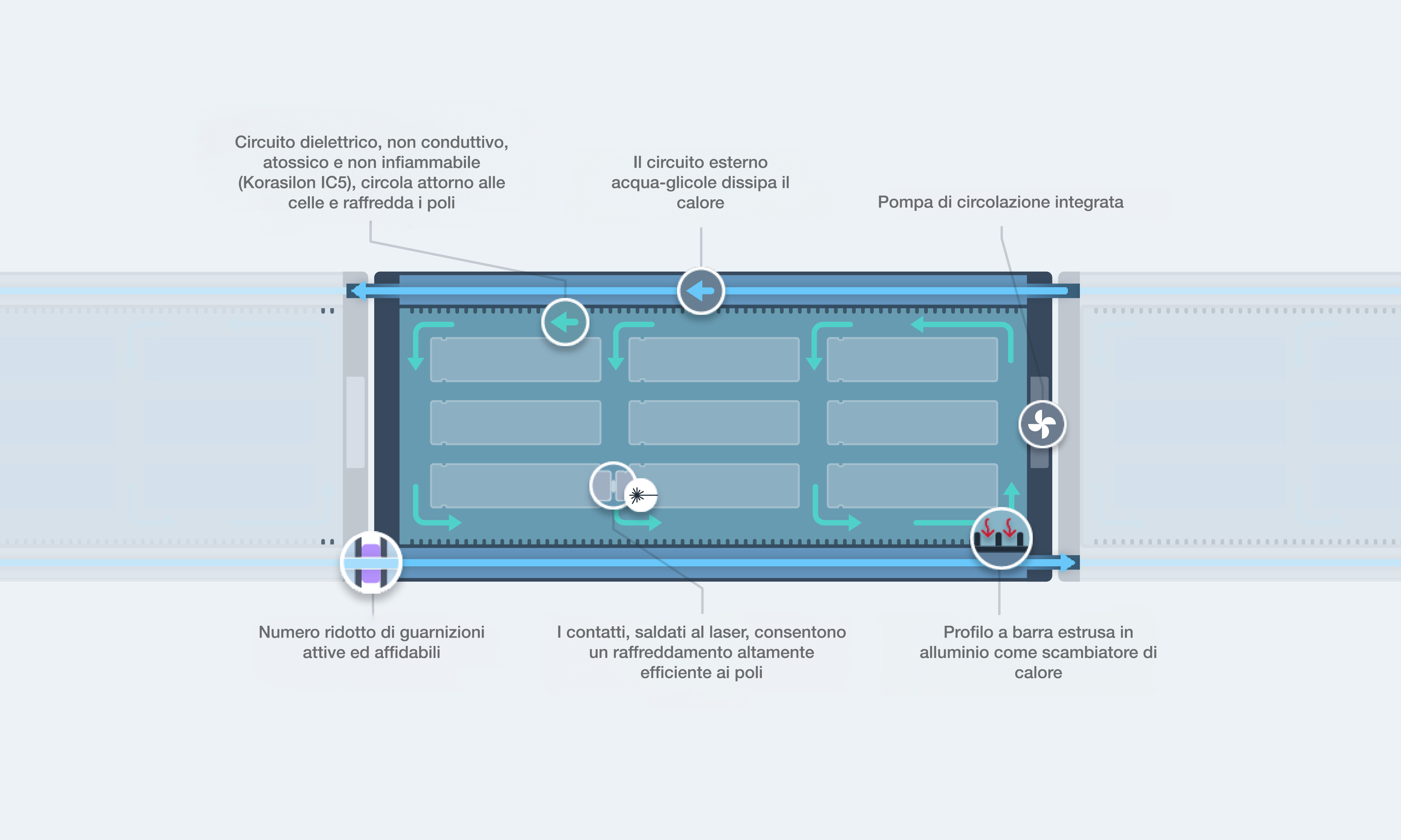 IT-whitemark-core-technologies-visualisation-copia.jpg