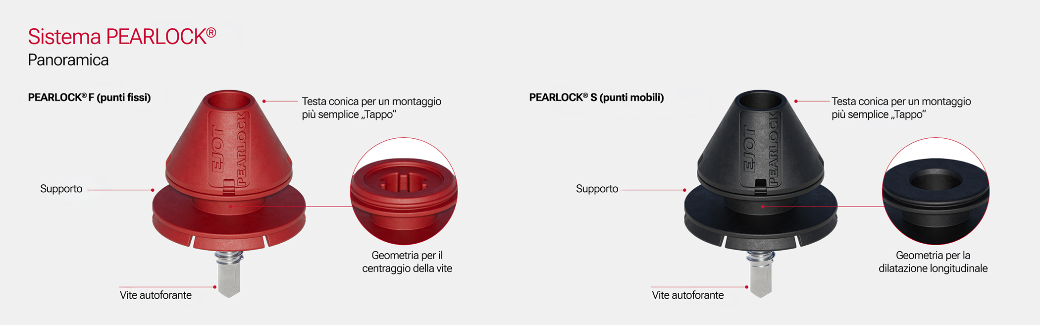 pearlock-landingpage-features-system-ITAnew.jpg