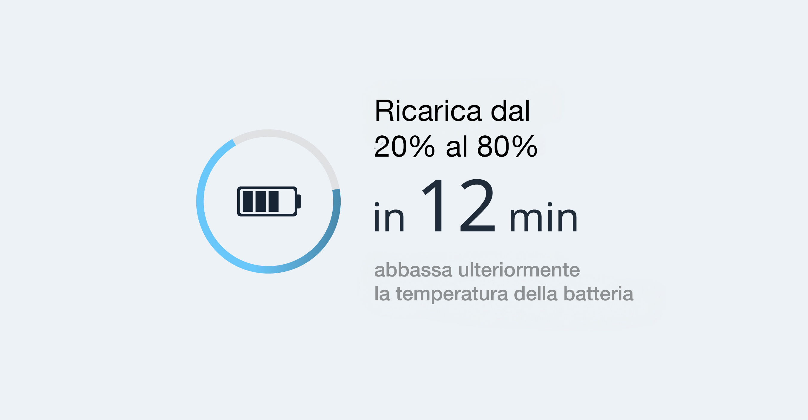 ITA-batterystats_english_Teil1 copia.jpg