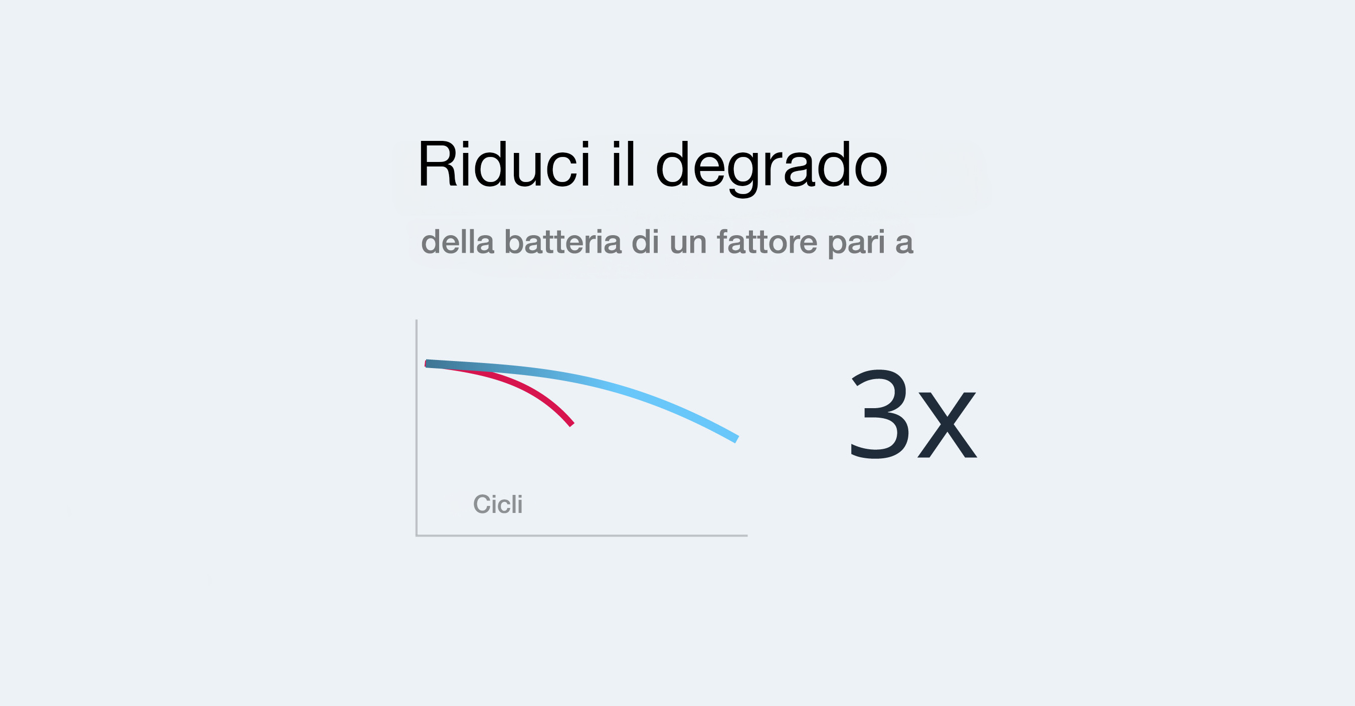 ITA-batterystats_english_Teil3 (002) copia.jpg