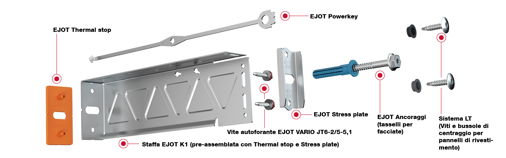 CROSSFIX® è un sistema completo